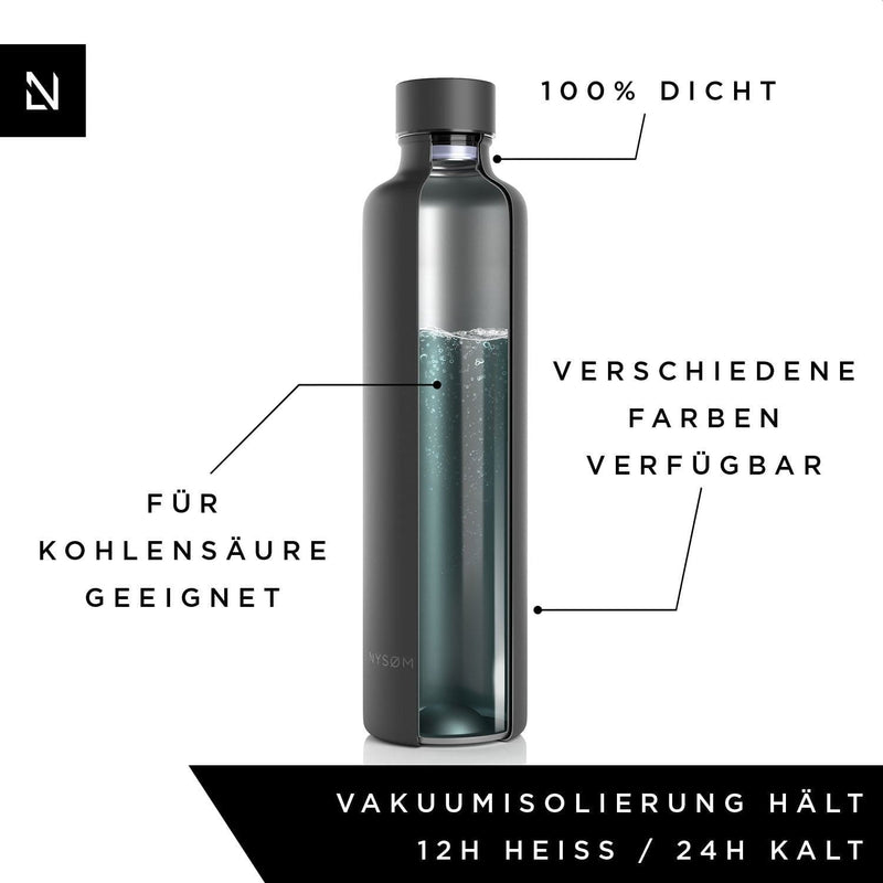 INSULATED WATER BOTTLE ØJEBLIK - Onyx Black||de
